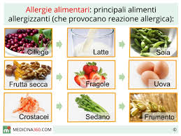 allergeni.png