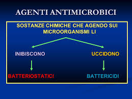 antimicrobici.png