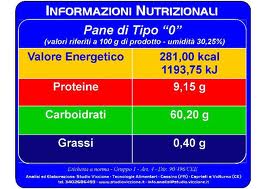 etichettanutrizionale.jpg